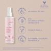 imageJoico InnerJoi Preserve Protective Milk  For ColorProtection ampamp Shine  Sulfate ampamp Paraben Free  NaturallyDerived Vegan Formula676 Ounce