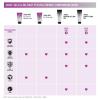 imageJoico JoiGel Styling Gel  For Most Hair Types  Add Body and Volume  Lock In Moisture ampamp Boost Shine  Thermal Heat ampamp Humidity Protection  Protect Against Pollution85 Fl Oz Pack of 1  Firm Hold