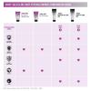 imageJoico JoiGel Styling Gel  For Most Hair Types  Add Body and Volume  Lock In Moisture ampamp Boost Shine  Thermal Heat ampamp Humidity Protection  Protect Against Pollution85 Fl Oz Pack of 1  Medium Hold