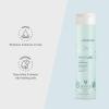 imageJoico InnerJoi Hydrate Conditioner  For Dry Hair ampamp Scalp  Sulfate ampamp Paraben Free  NaturallyDerived Vegan Formula101 Fl Oz Pack of 1