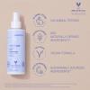 imageJoico InnerJoi Sea Salt Spray  Styling For All Hair Types  Sulfate ampamp Paraben Free  NaturallyDerived Vegan Formula255 Fl Oz Pack of 2