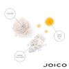 imageJoico YouthLock Blowout Crme Formulated With Collagen  Youthful Body ampamp Bounce  Strengthen ampamp Protect  Reduce Breakage ampamp Frizz  Soften ampamp Detangle Hair  Boost Shine  Sulfate Free  With Arginine3 Fl Oz Pack of 2